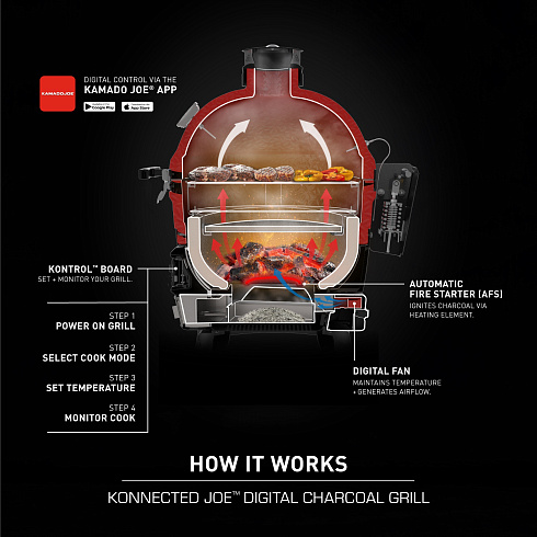 Красный керамический гриль Kamado Joe с системой Divide & Conquer